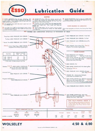 Wolseley 60 18 - 12/48, ,